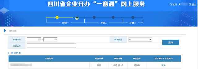 一網通辦，便捷高效——四川省政務服務網在線申請營業執照全攻略