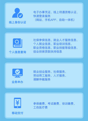 “刷臉”領(lǐng)??！江蘇政務(wù)服務(wù)多個移動端上線電子社?？?電子政務(wù)電子認(rèn)證服務(wù)邁入新階段
